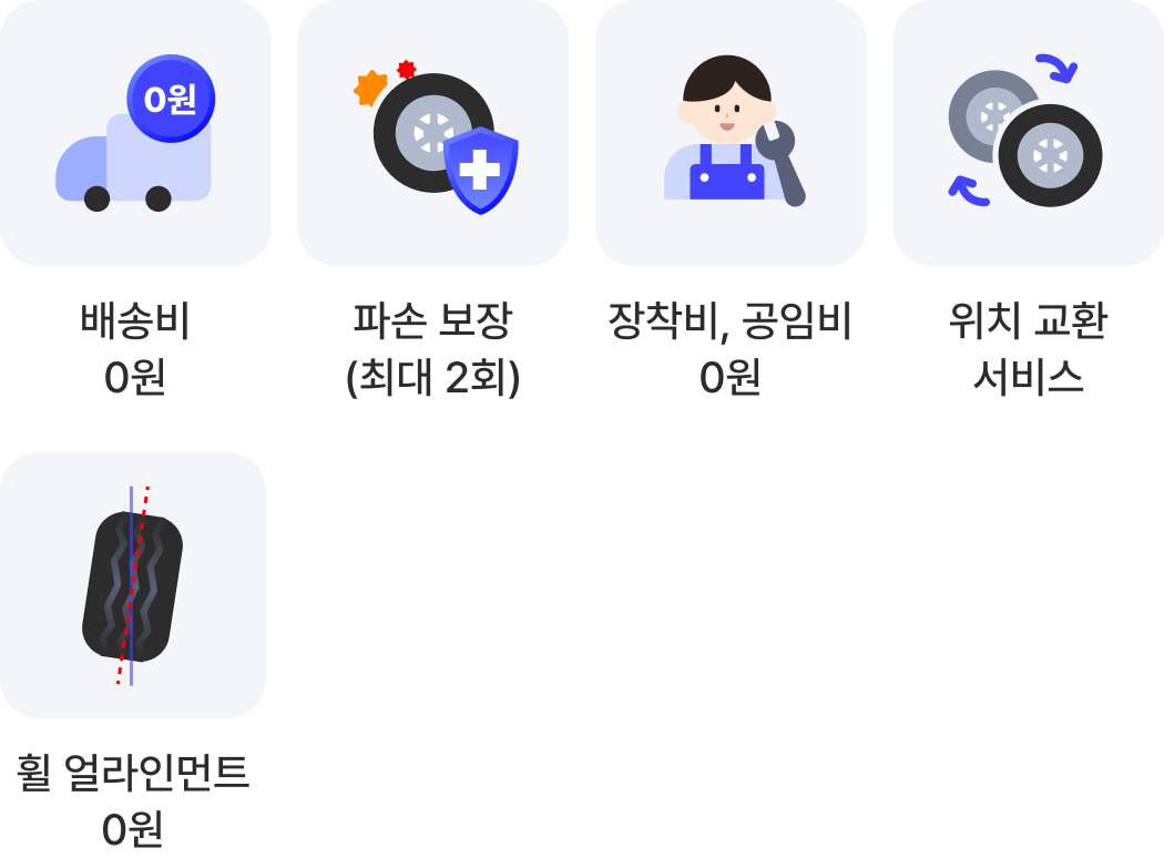 스마트초이스 + 기본케어형 서비스 안내