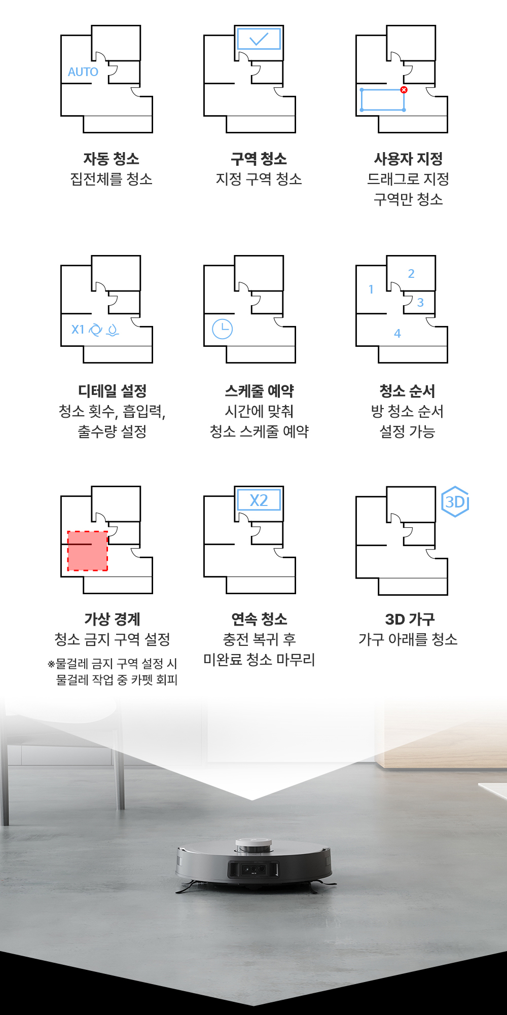 디봇 X1 옴니 로봇청소기