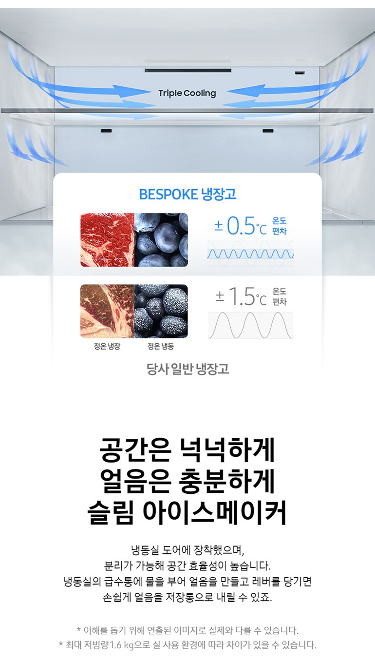 Bespoke 냉장고 875L (글라스 도어, 에너지효율 2등급, 23년형)