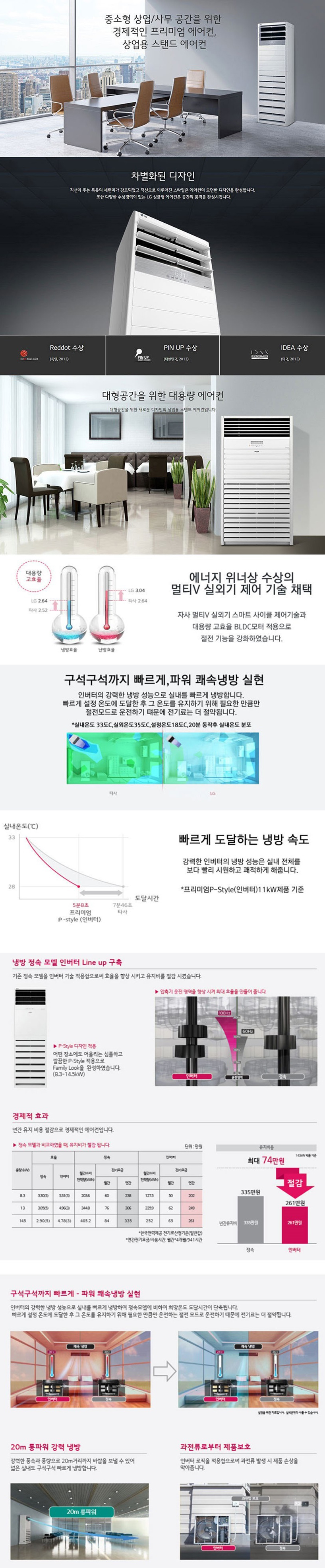 휘센 스탠드 에어컨 40평형
