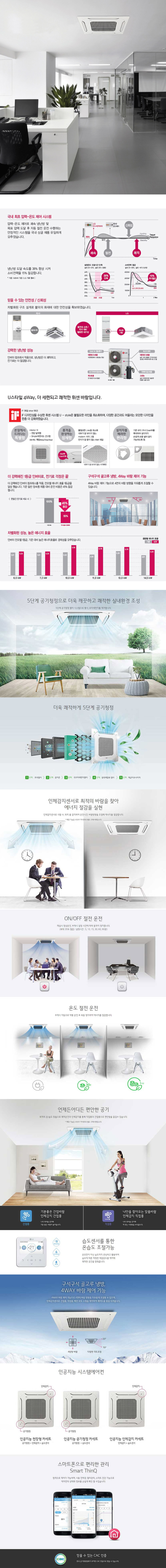 천장형 4way 냉난방기 36평형(단상)